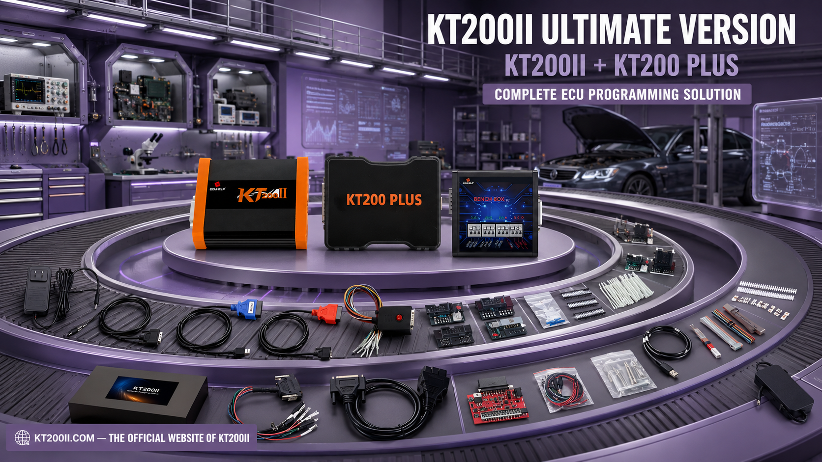 KT200II Bench mode no communication troubleshooting with ECU power, ground, ignition, CAN and K-Line checks