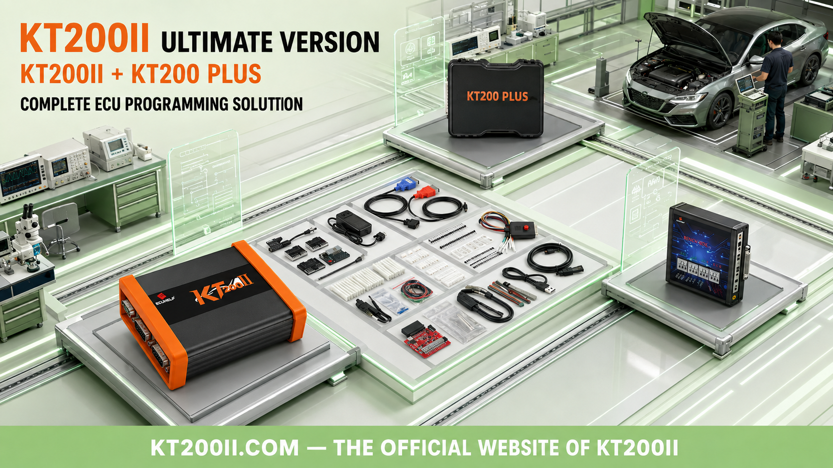 KT200II ECU no communication troubleshooting for CAN High CAN Low power ground ignition and protocol errors