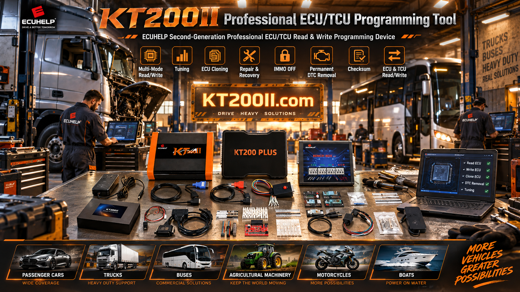 Technician photographing an ECU identification label before programming