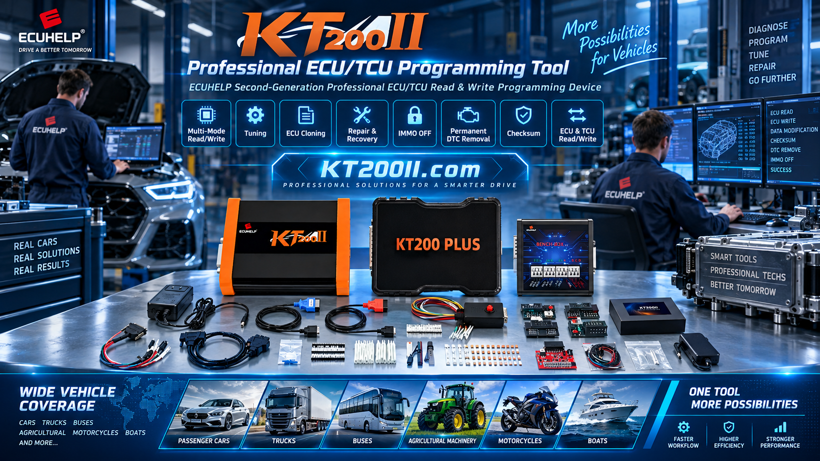 Organized ECU programming workbench with separate areas for incoming active and completed control units
