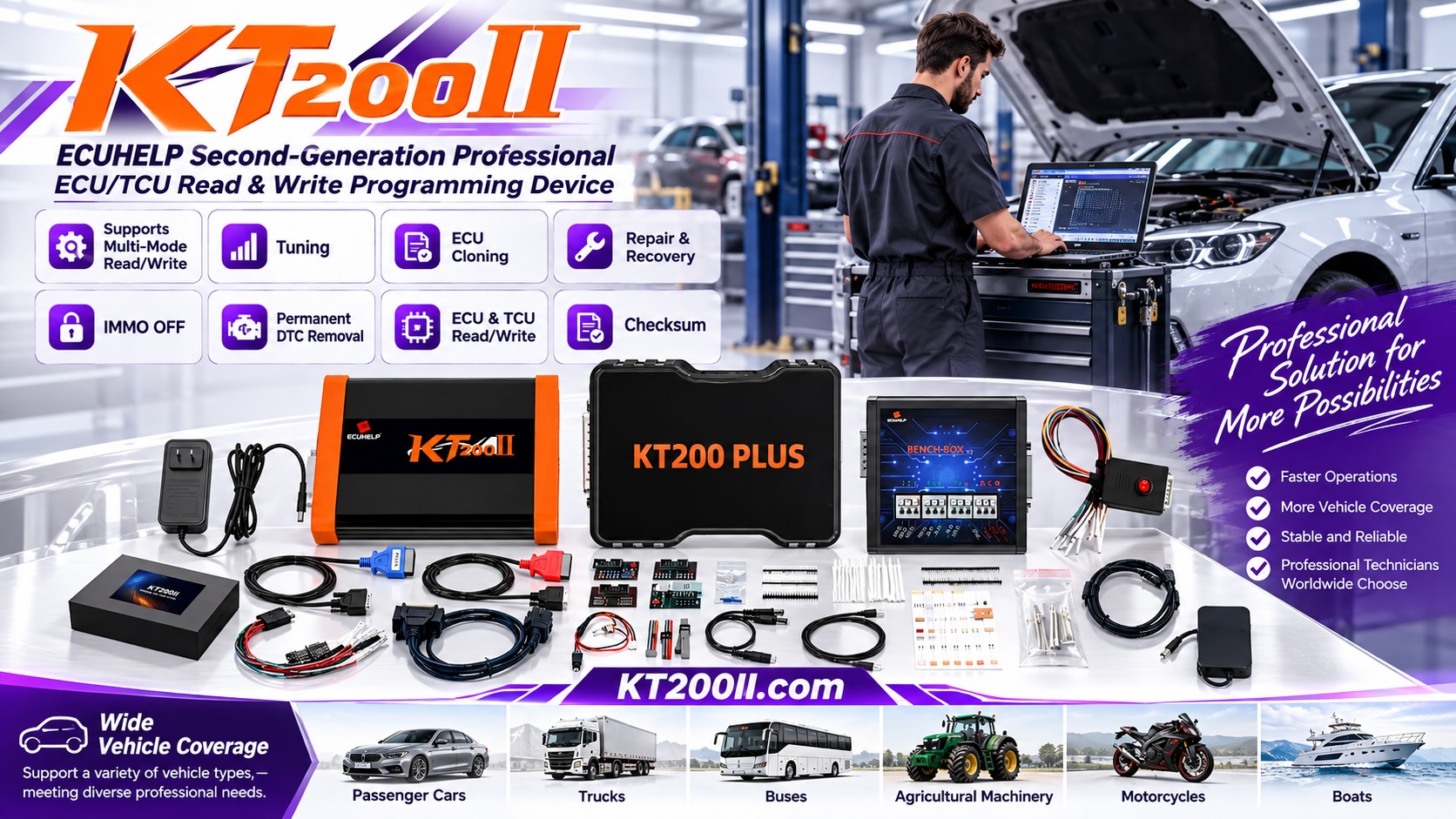 Technician planning the programming sequence for multiple ECUs and a TCU on one vehicle