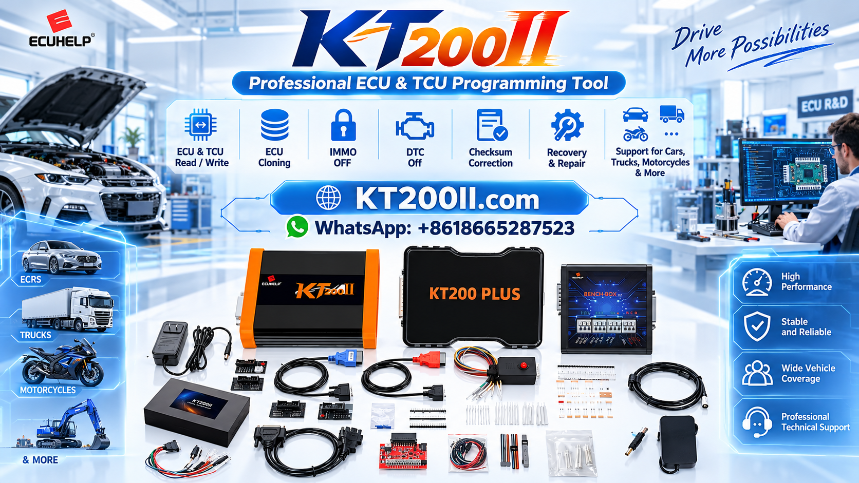 Professional TCU programming workflow for transmission control module reading and writing